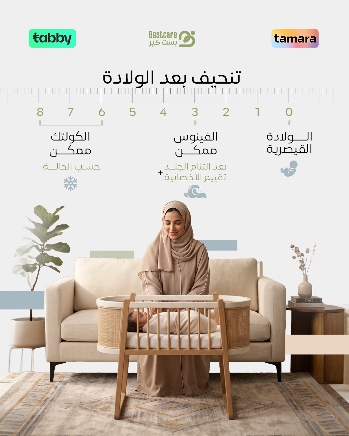 Best Care Gallery