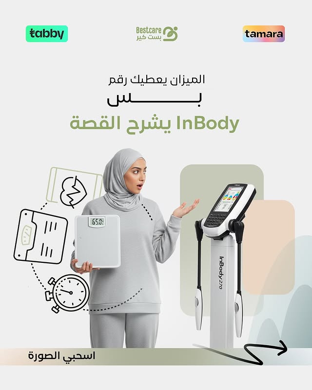 InBody Analysis